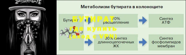 mix Беломорск